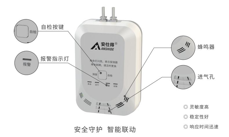 JT-ASD5336家用可燃氣體探測器外形結(jié)構(gòu)說明