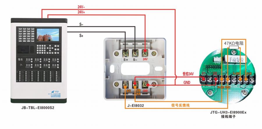 JTG-UH3-EI8900Ex/JTG-UH3Z1-EI8901Ex火焰探測(cè)器接線圖