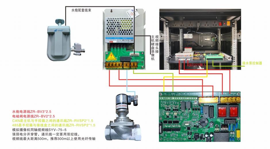 5L/10L自動(dòng)跟蹤定位射流滅火裝置接線圖