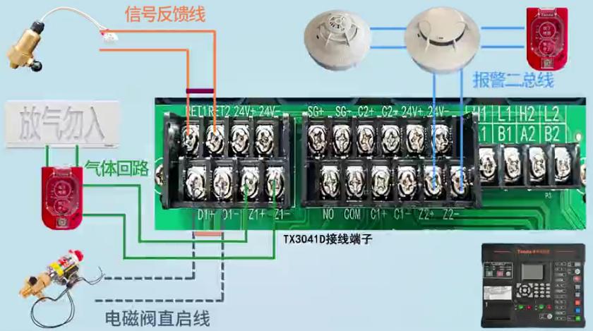 JB-QB-TX3041D氣體滅火控制器接線圖