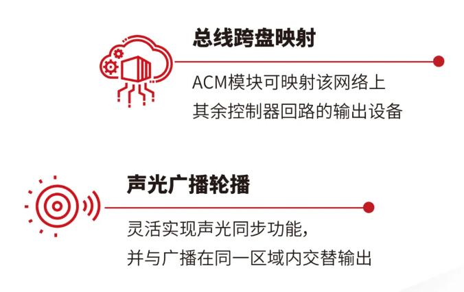 霍尼韋爾集團(tuán)NFS3-3030S諾帝菲爾火災(zāi)報警系統(tǒng)