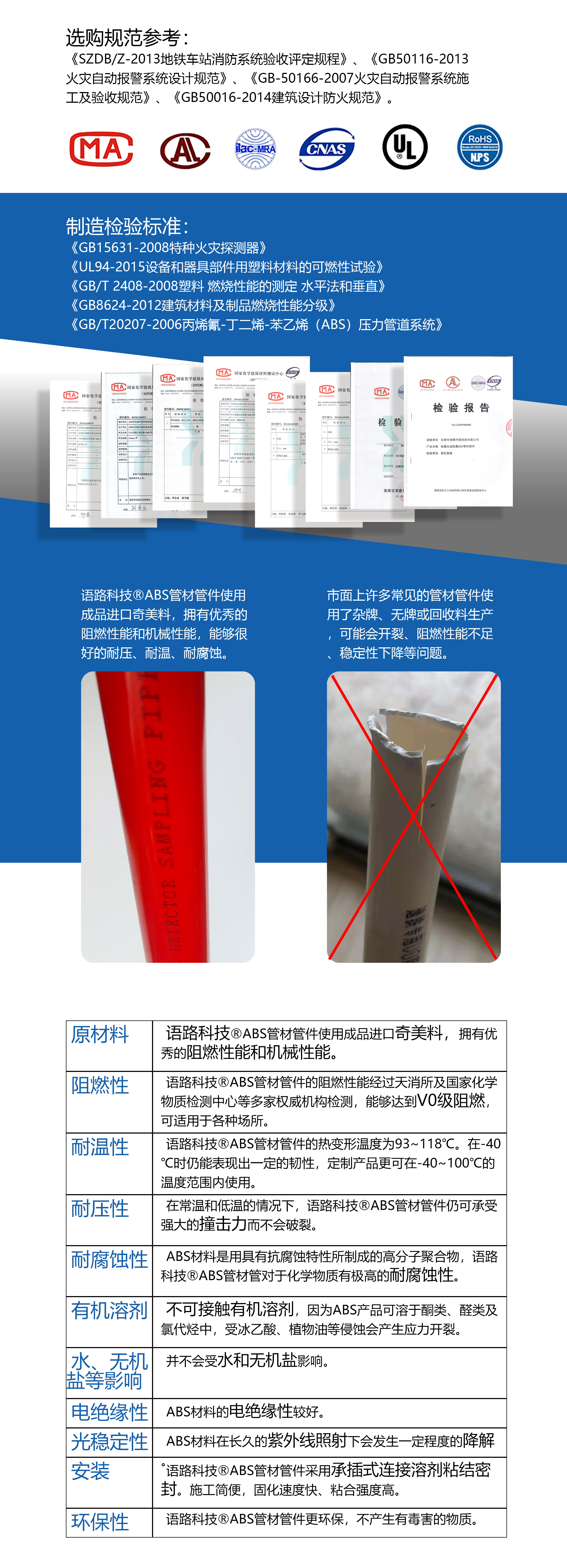 吸氣式探測器專用阻燃外徑25mmABS空氣采樣管道