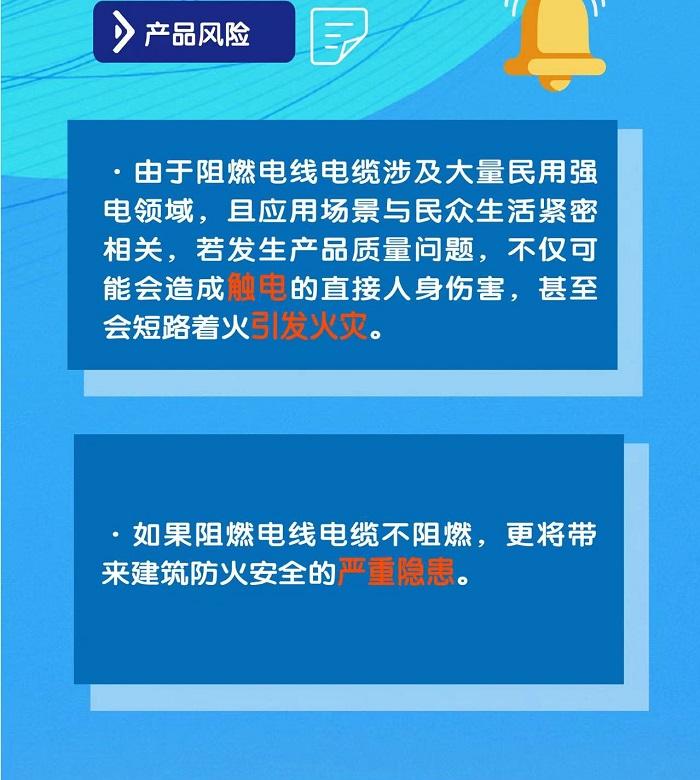 一圖讀懂阻燃電線電纜實施CCC認證