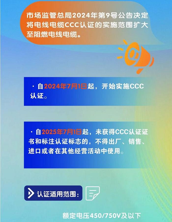 一圖讀懂阻燃電線電纜實施CCC認證