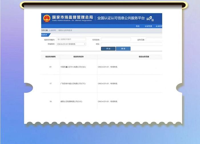 一圖讀懂阻燃電線電纜實施CCC認證