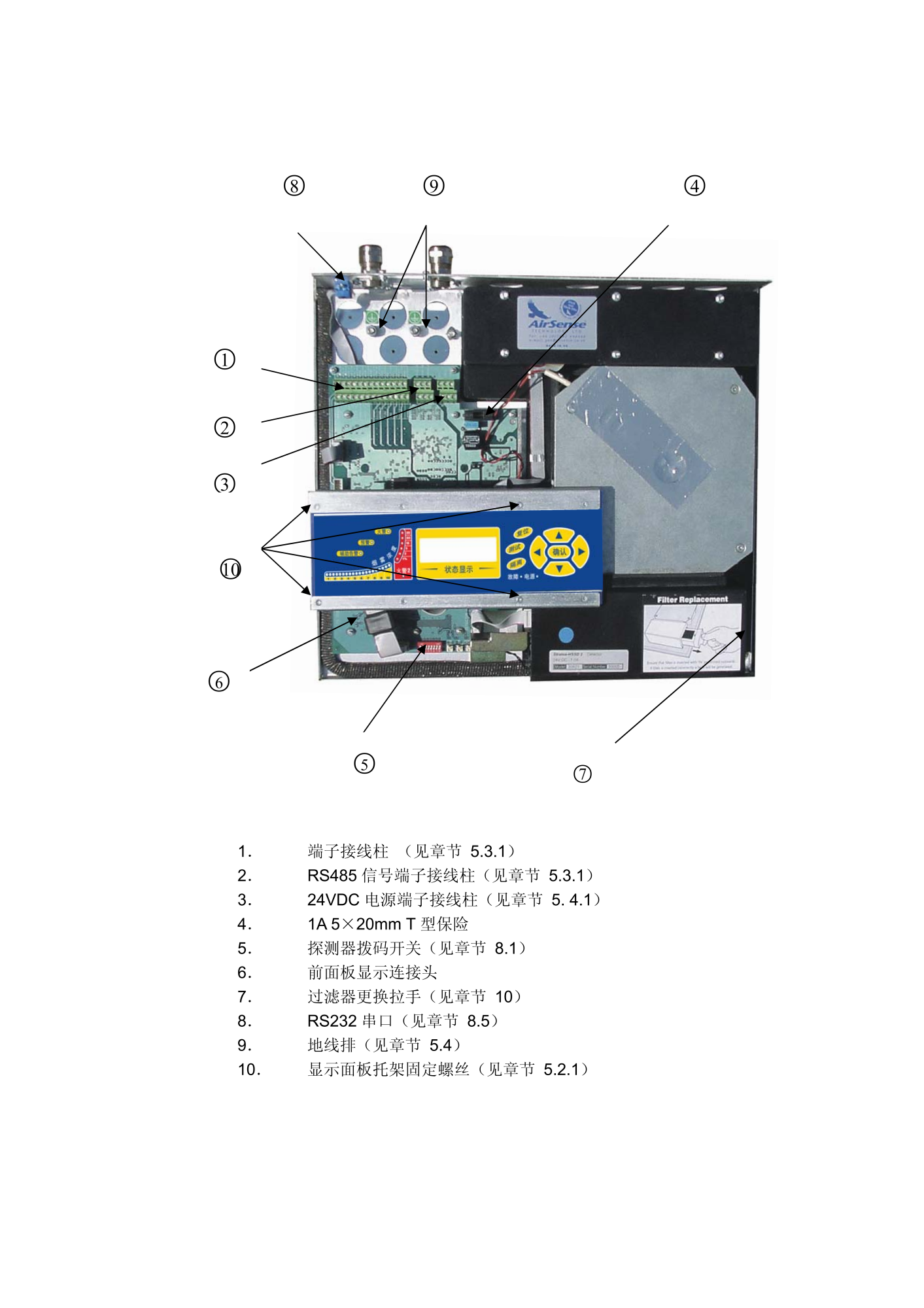 HSSD2(30696)吸氣式感煙火災(zāi)探測(cè)器-液晶顯示面板