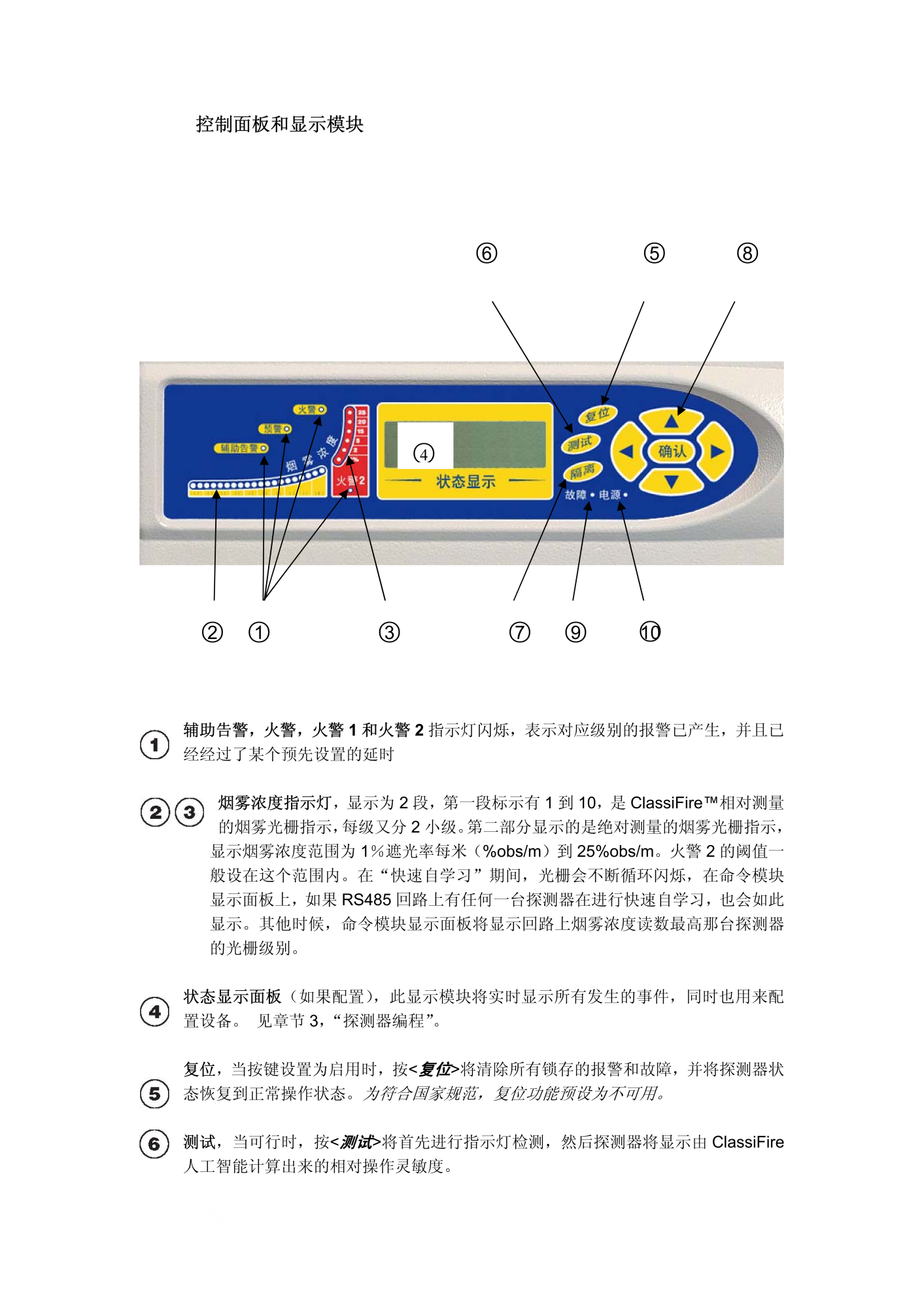 HSSD2(30696)吸氣式感煙火災(zāi)探測(cè)器-液晶顯示面板