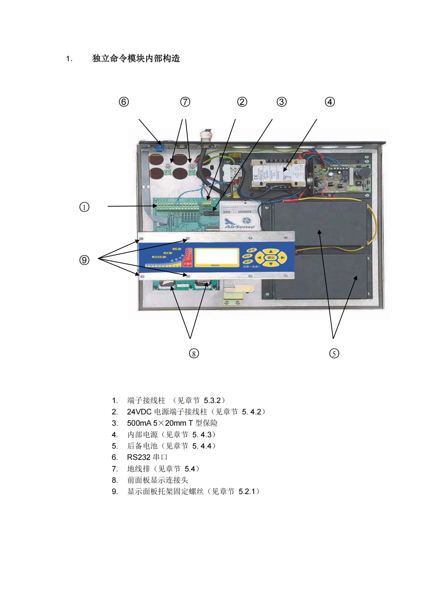 AirSense愛森司StratosCommandModule命令模塊