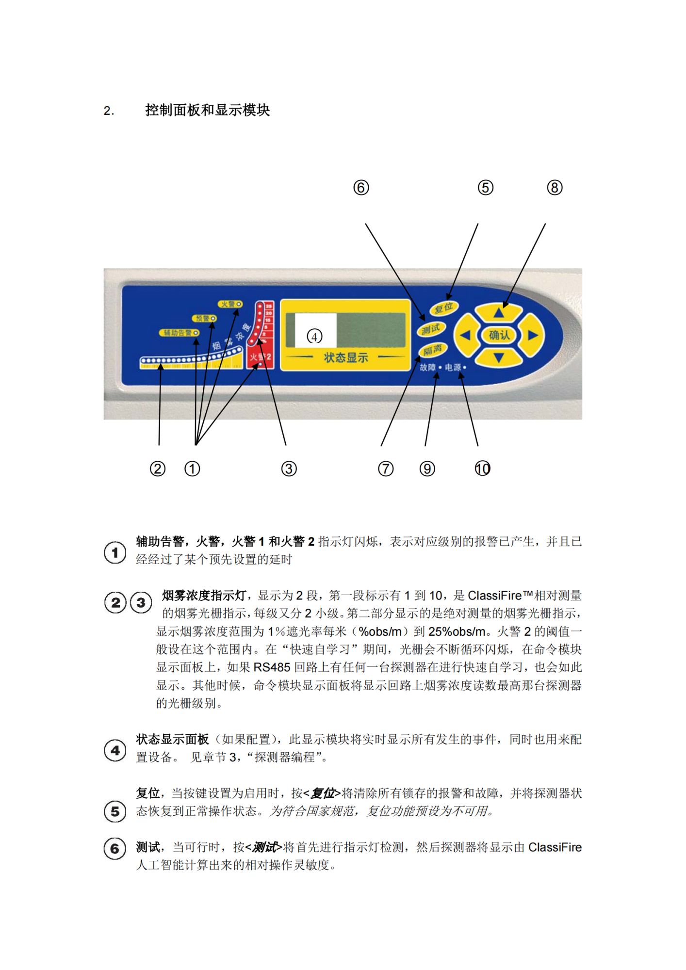 AirSense愛森司StratosCommandModule命令模塊