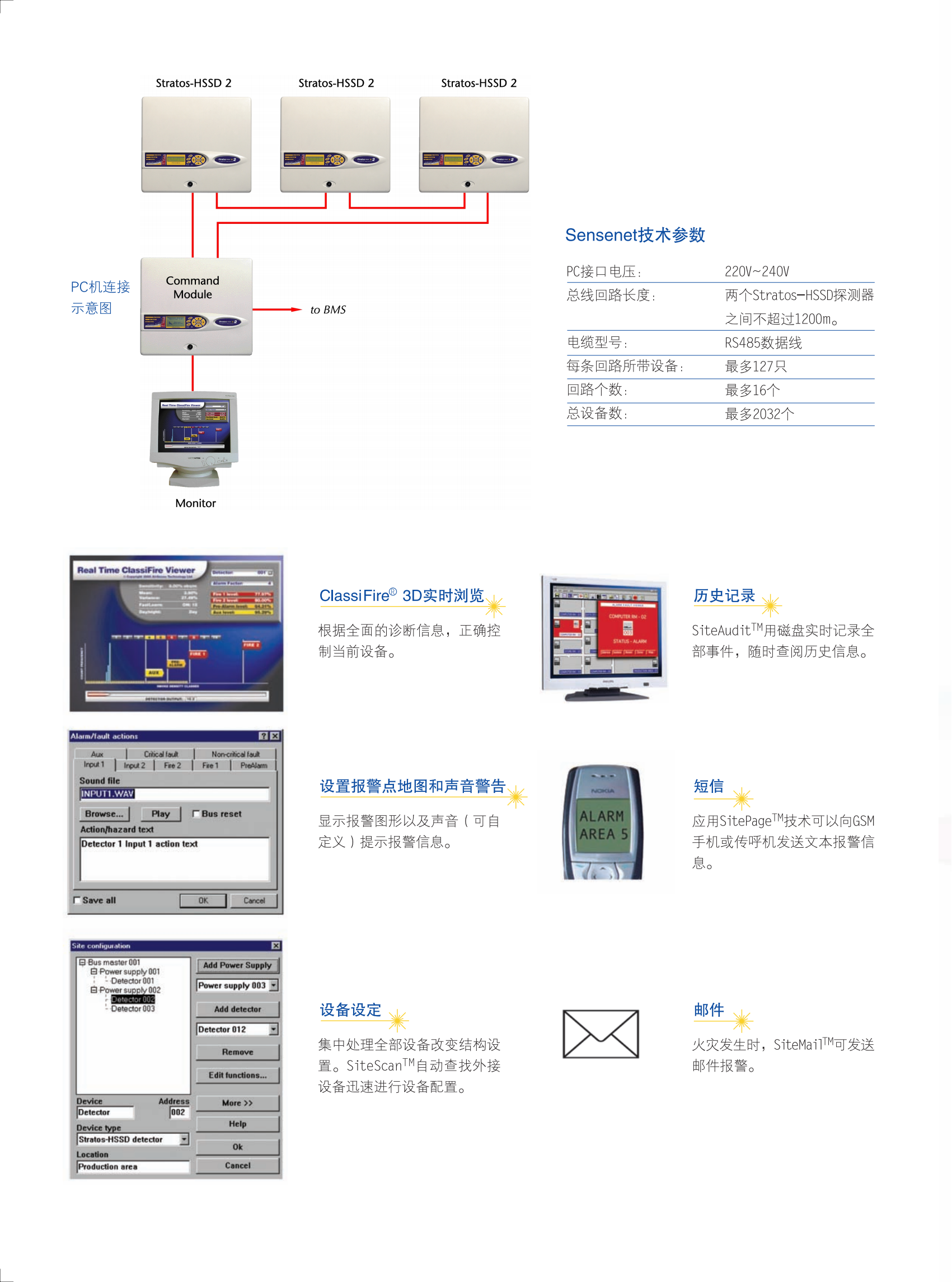 AirSense愛森司StratosCommandModule命令模塊