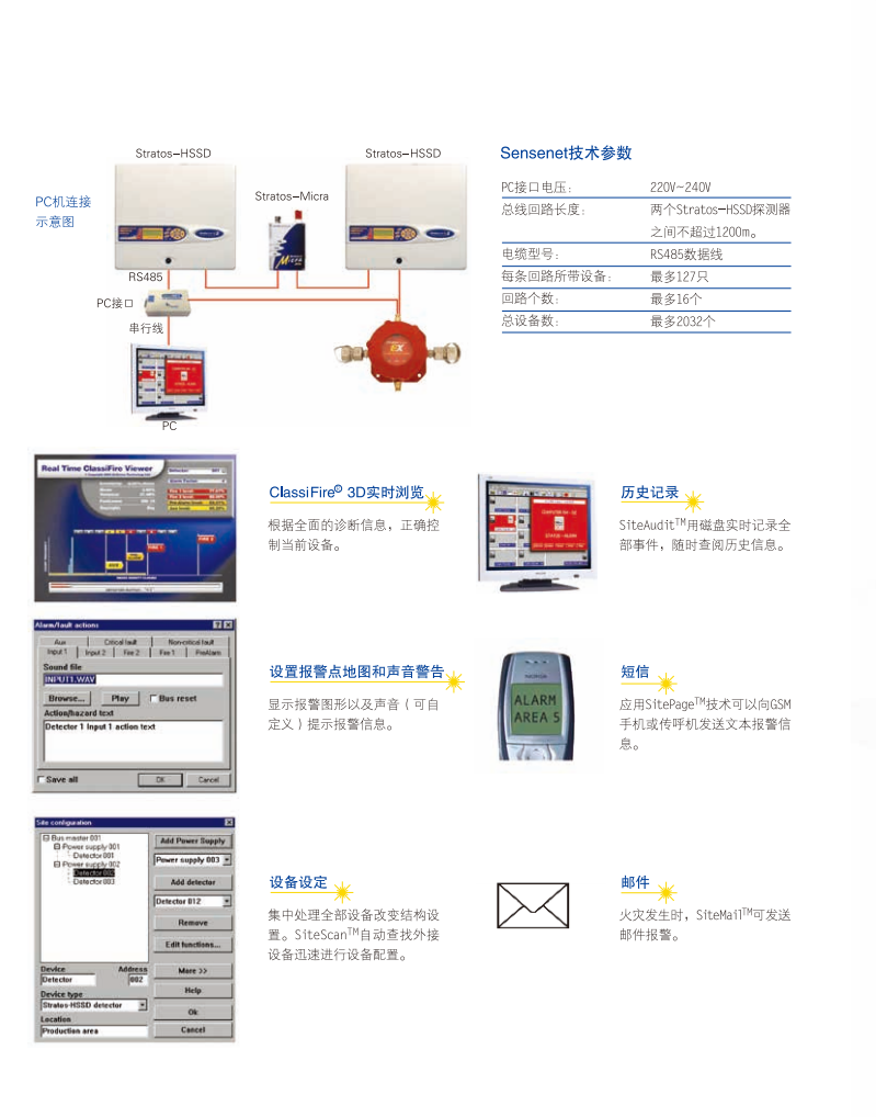  InputOutputcardforLaserSense1025100輸入輸出繼電器卡
