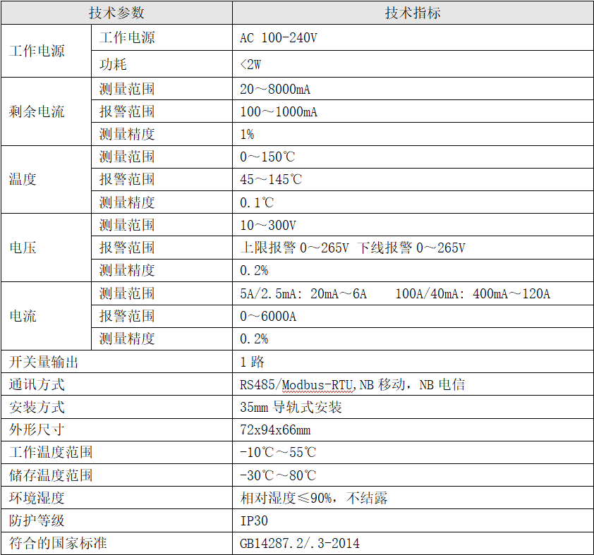 MSK-D-AQ智慧安全用電監(jiān)測裝置
