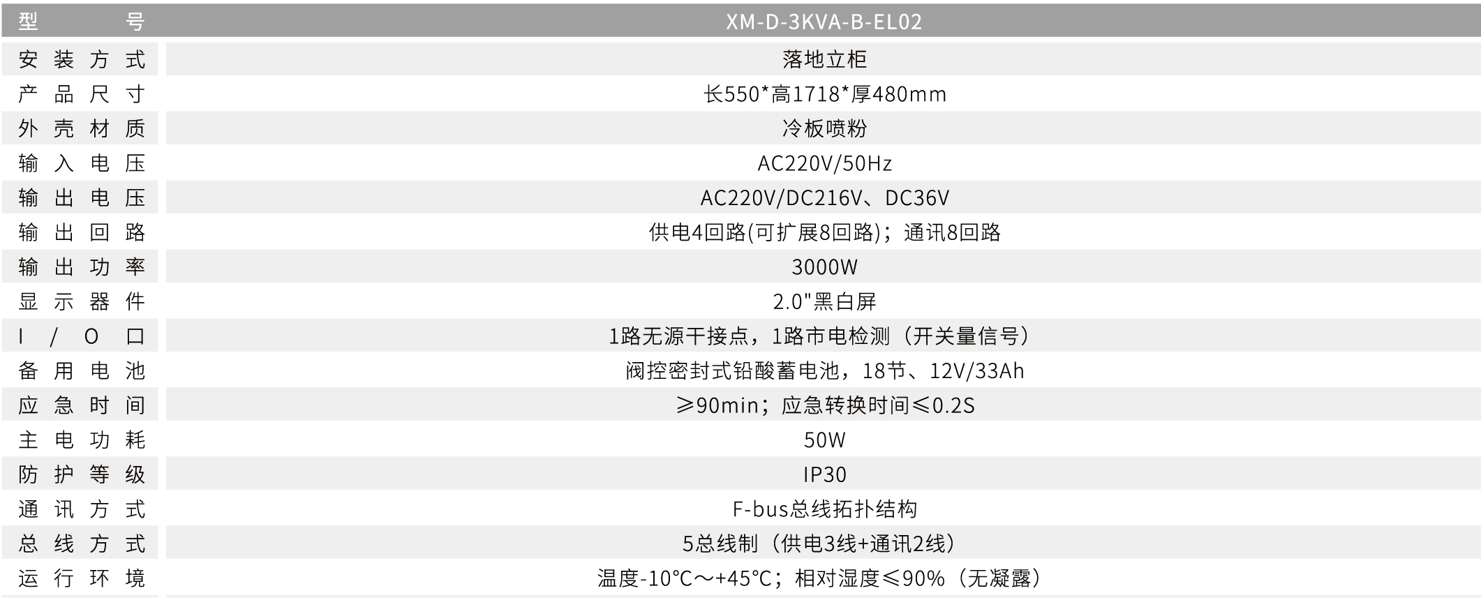 XM-D-3KVA-B-EL02 B型應急照明集中電源