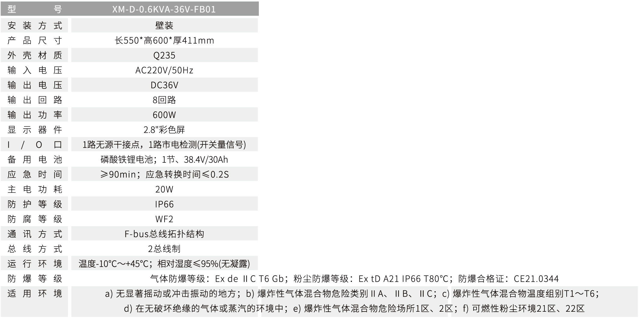 XM-D-0.6KVA-36V-FB01防爆型應急照明集中電源