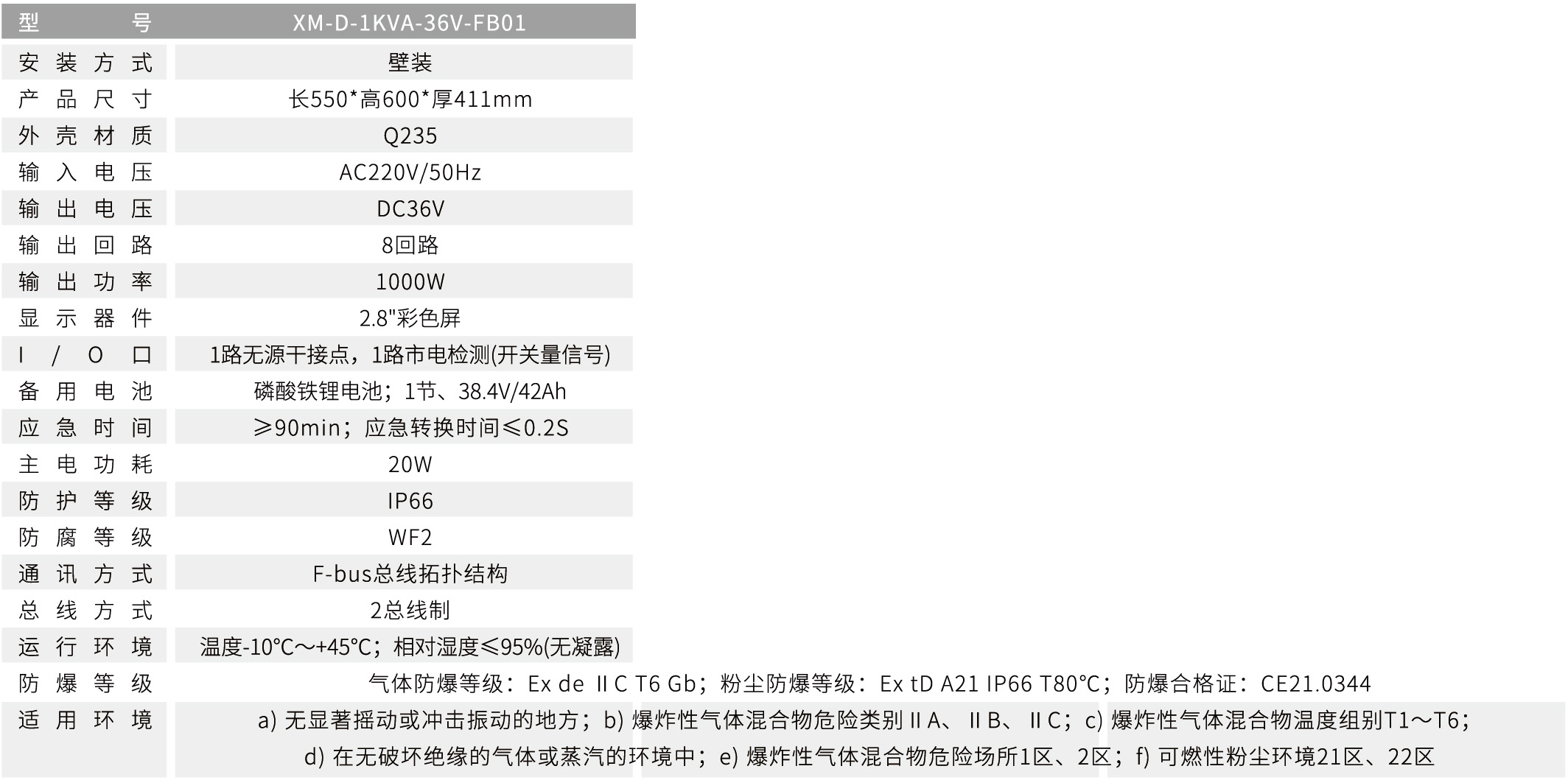 XM-D-1KVA-36V-FB01防爆型應急照明集中電源