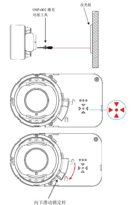 BEAM-SIDR線型光束感煙火災(zāi)探測器初始化和調(diào)試