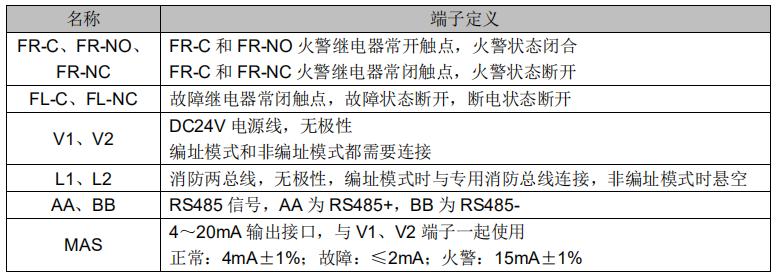 JTG-U-JBF4386C-IR2U-Ex點型紅紫外復(fù)合火焰探測器接線端子說明