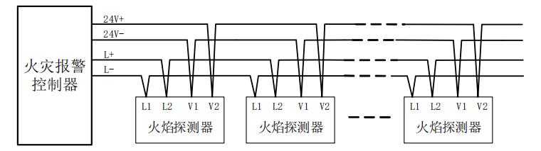 JTG-U-JBF4386C-IR2U-Ex點型紅紫外復(fù)合火焰探測器接線說明