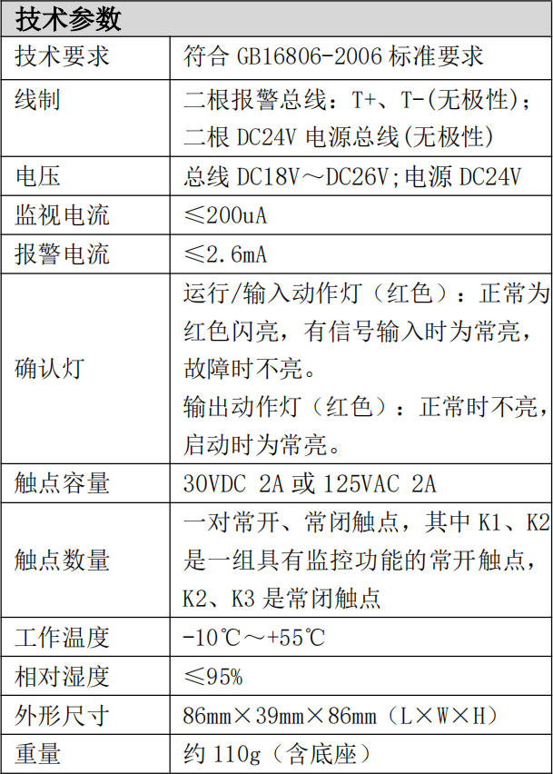 RM501A 型輸入/輸出模塊