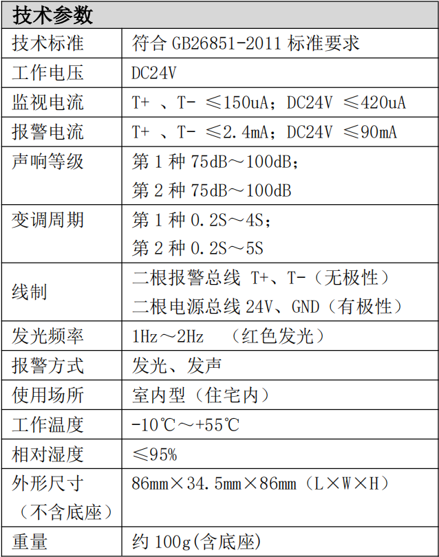 SM503型火災(zāi)聲光警報(bào)器