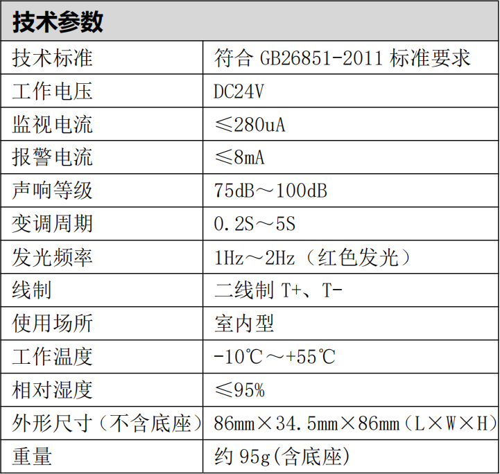 SM505型火災(zāi)聲光警報(bào)器