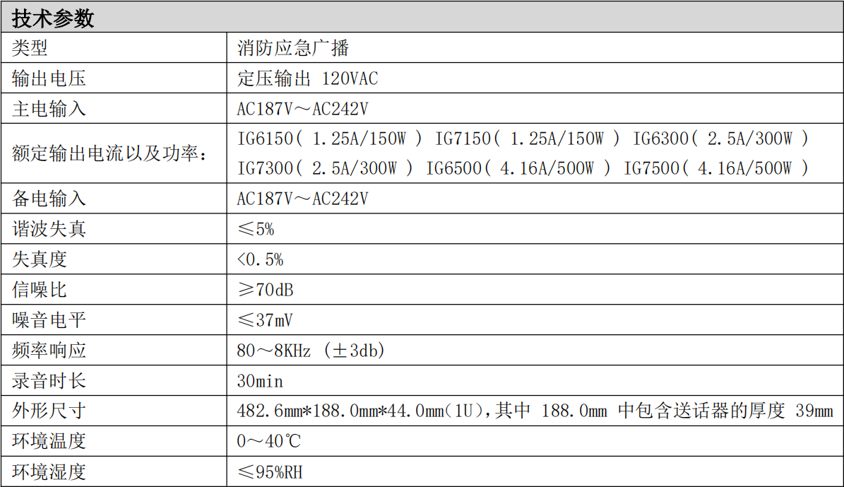 消防應(yīng)急廣播系統(tǒng)