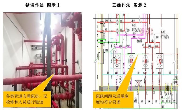 消防水泵房沒有檢修通道