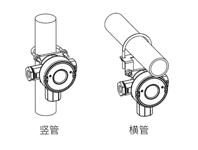 賦安工業(yè)及商業(yè)用途點(diǎn)型可燃?xì)怏w探測(cè)器安裝圖