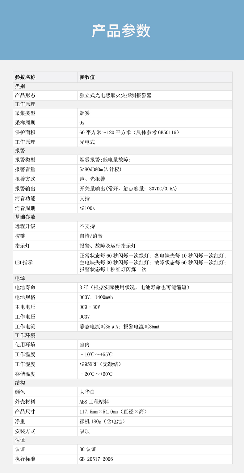 DH-HY-SA20A-B獨立式感煙火災(zāi)探測報警器產(chǎn)品參數(shù)