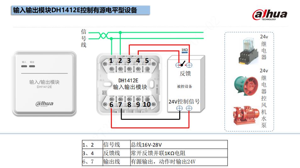 DH1412E輸入輸出模塊實(shí)物接線圖