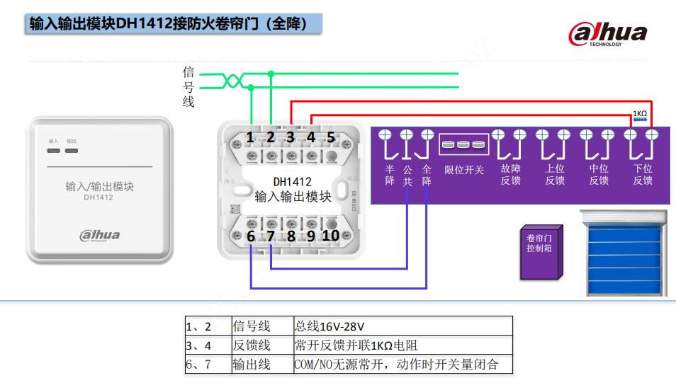 DH1412輸入輸出模塊實物接線圖
