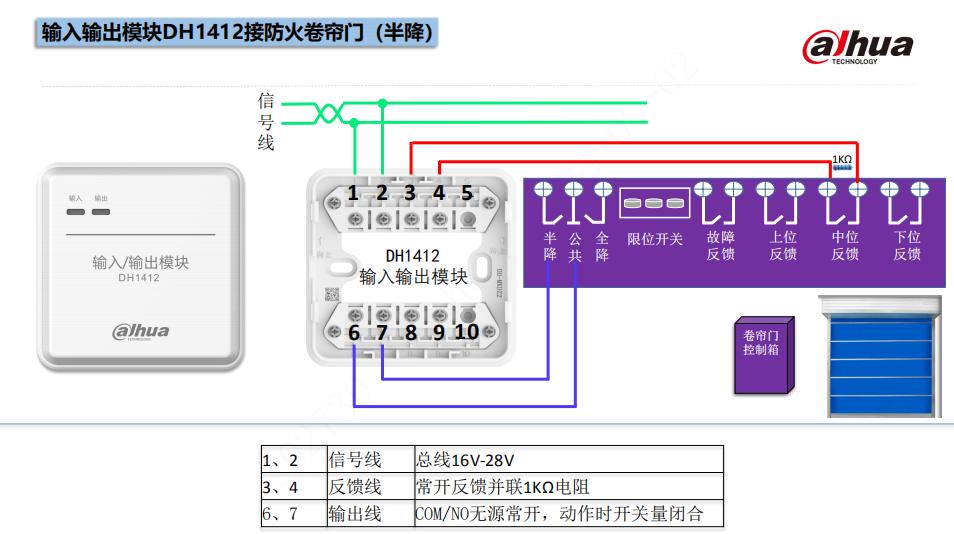 DH1412輸入輸出模塊實物接線圖
