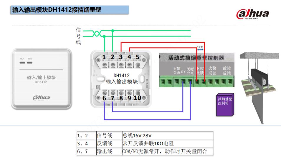 DH1412輸入輸出模塊實物接線圖