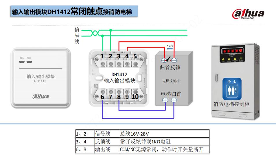 DH1412輸入輸出模塊實物接線圖