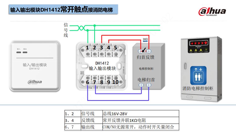 DH1412輸入輸出模塊實物接線圖