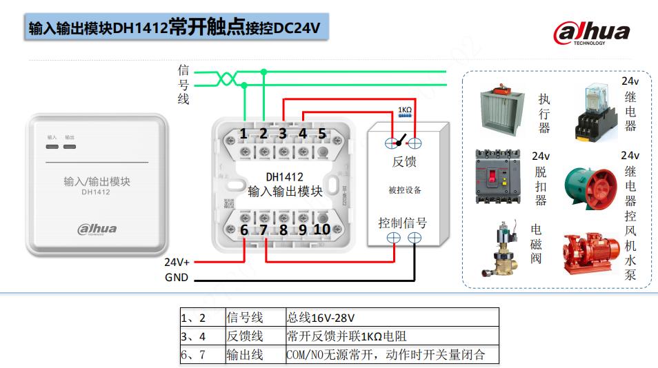 DH1412輸入輸出模塊實物接線圖