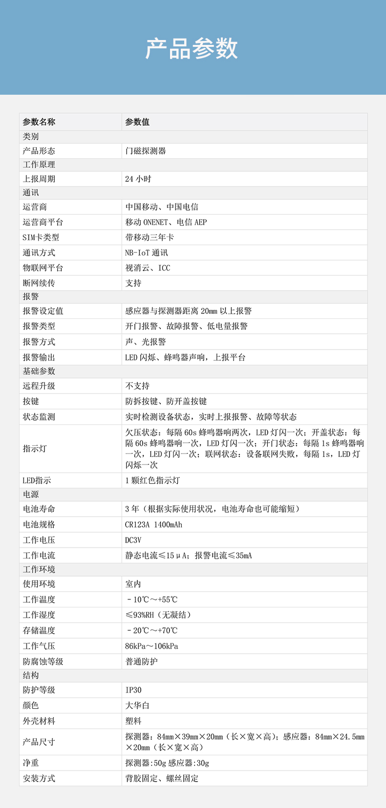 DC1N NB門磁探測器技術參數(shù)