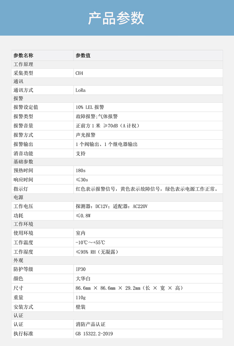JT-DH-HY-GA4LA家用可燃?xì)怏w探測器技術(shù)參數(shù)