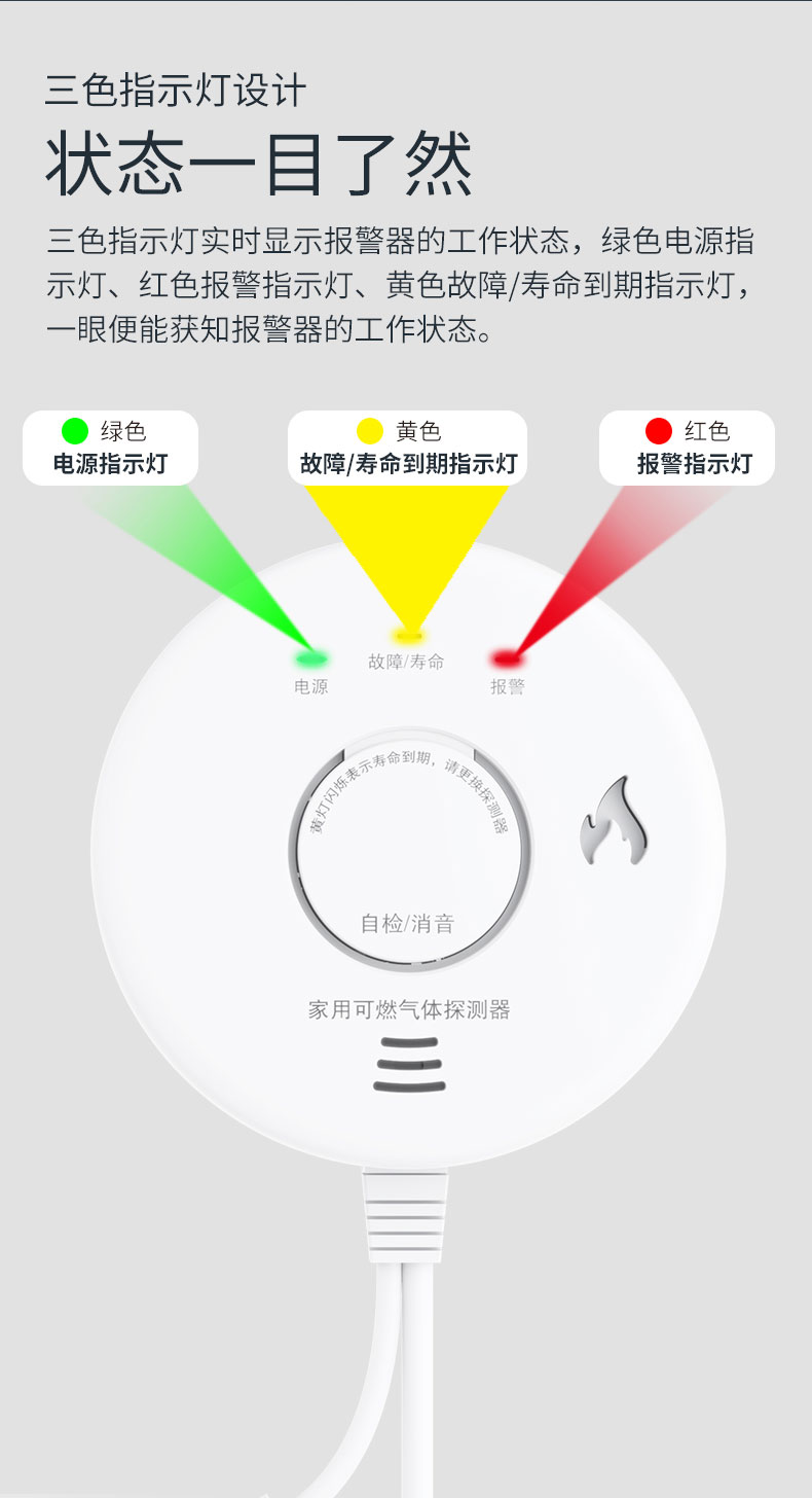JT-LZ-3952/JT-LZ-3957家用可燃氣體探測器指示燈