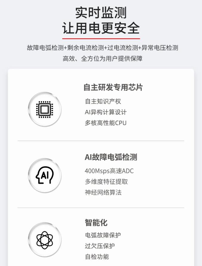 鼎信消防故障電弧探測(cè)器特點(diǎn)