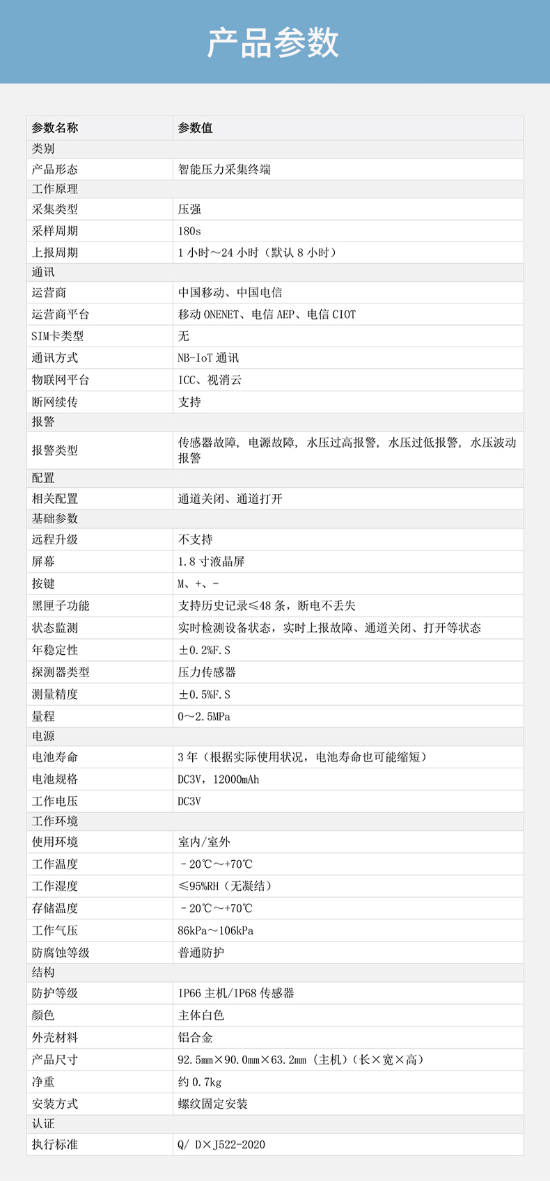 DH-HY-WSM20NB-P一體式智能壓力采集終端技術(shù)參數(shù)