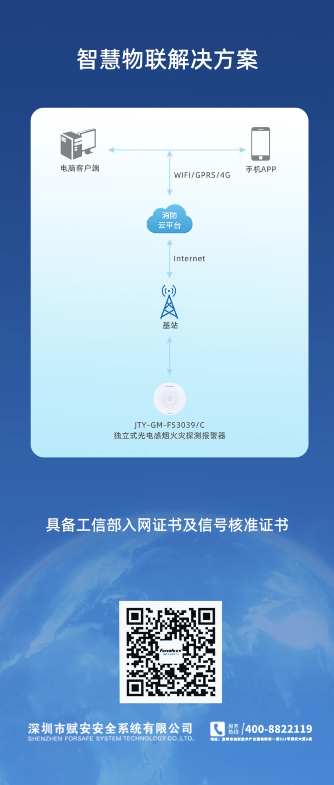 賦安消防FS3039紅藍光雙波段雙光路獨立式光電感煙火災(zāi)探測報警器智慧物聯(lián)解決方案