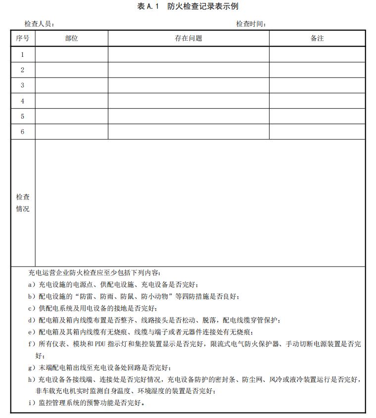 防火檢查記錄表