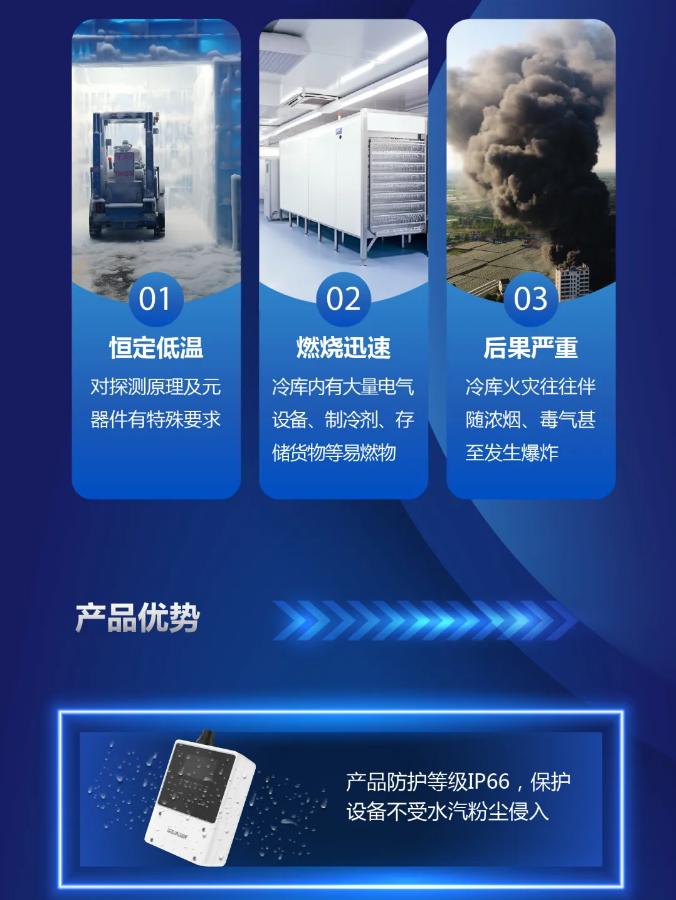 大華消防吸氣式低溫場(chǎng)景應(yīng)用冷庫(kù)防火痛點(diǎn)