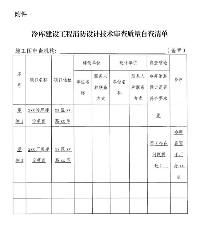 冷庫(kù)建設(shè)工程消防設(shè)計(jì)技術(shù)審查質(zhì)量自查清單
