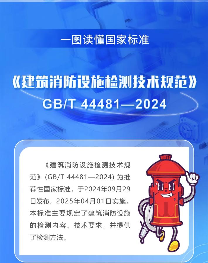 一圖讀懂GB/T 44481-2024《建筑消防設(shè)施檢測(cè)技術(shù)規(guī)范》
