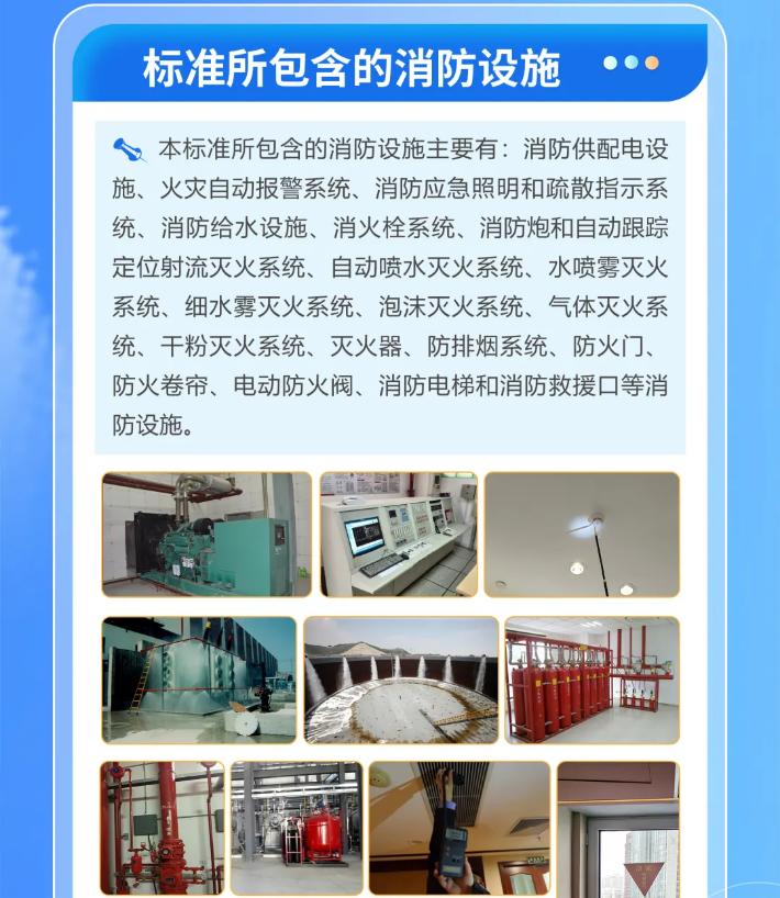 GB/T 44481-2024《建筑消防設(shè)施檢測(cè)技術(shù)規(guī)范》包含的消防設(shè)施