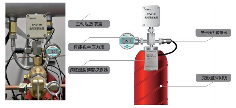 RXQM-Y鋼瓶壓力探測器安裝示意圖