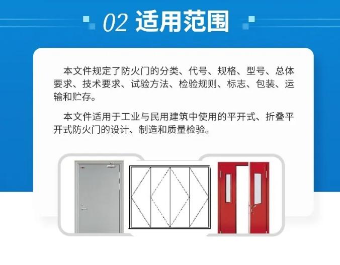 國家標(biāo)準(zhǔn)GB12955-2024《防火門》解讀