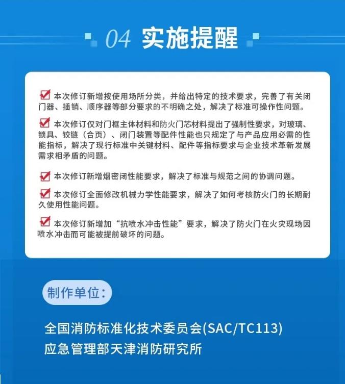 一圖讀懂國家標(biāo)準(zhǔn)GB12955-2024《防火門》